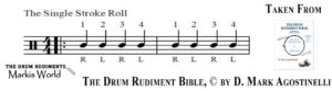 Read more about the article The Single Stroke Roll Drum Rudiment